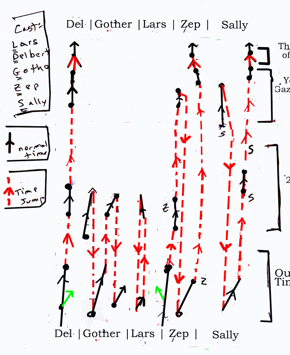 How Bitcoin Is Like The Game Of Chess, by William Boone