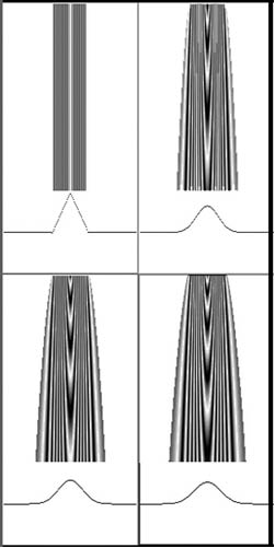 030_Four_Diffusion_Rates.jpg