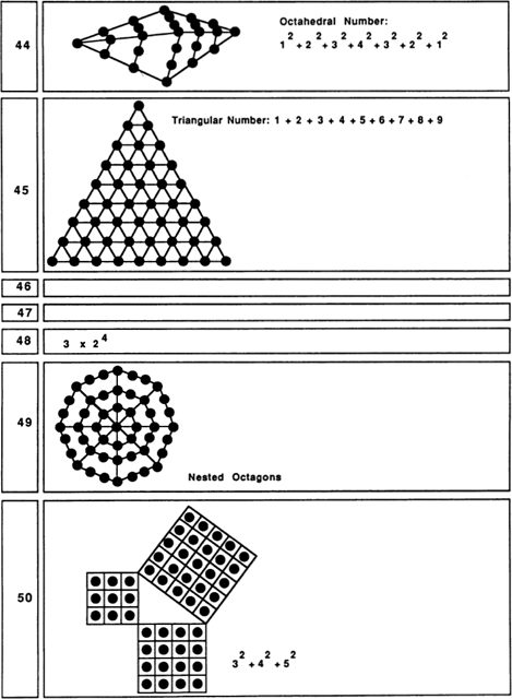 The Secrets Of The Universe - This value, known as the Shannon Number  represents all of the possible move variations in the game of chess. It is  estimated to be between 10¹¹¹