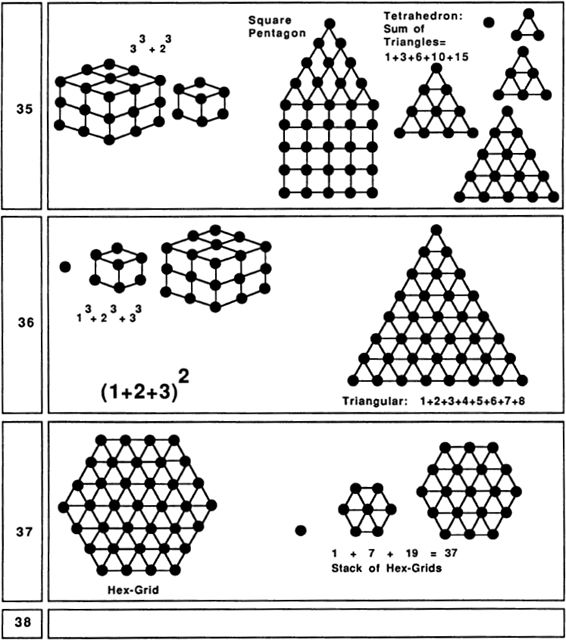 The Secrets Of The Universe - This value, known as the Shannon Number  represents all of the possible move variations in the game of chess. It is  estimated to be between 10¹¹¹