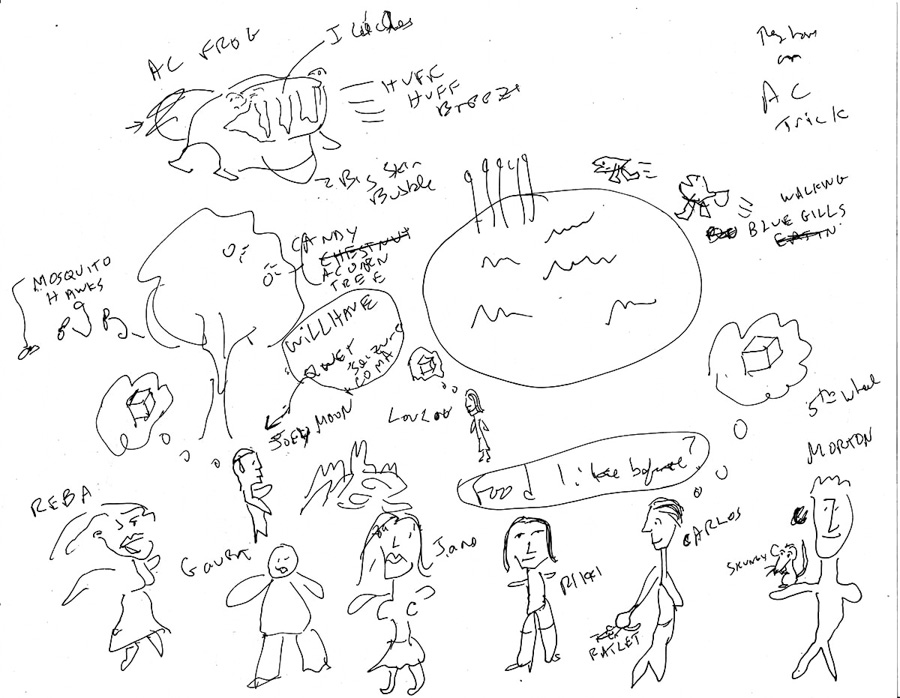 Illo for Notes for THE BIG AHA