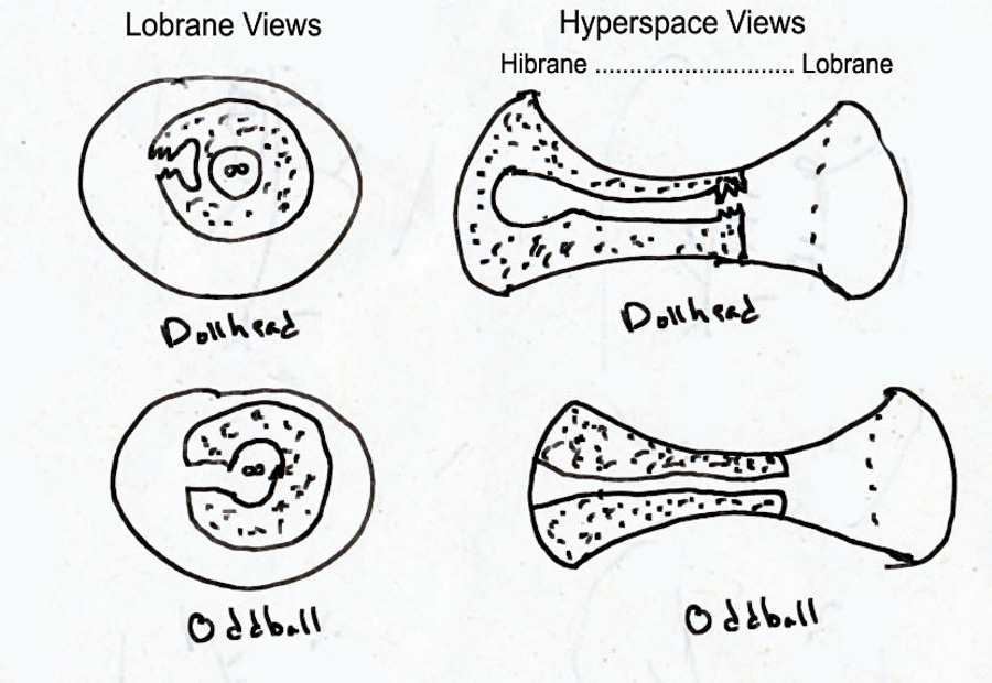 Illo for Notes for THE BIG AHA