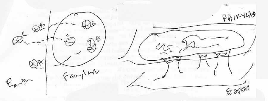 Illo for Notes for THE BIG AHA